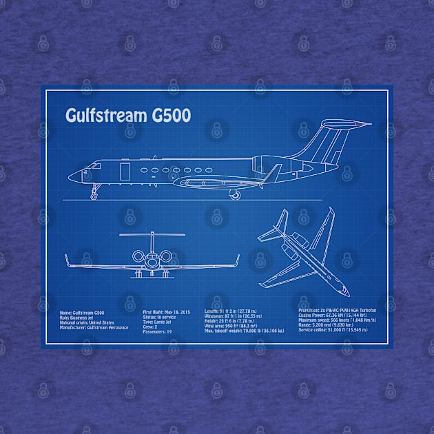 Gulfstream G500 Business Jet - AD by SPJE Illustration Photography